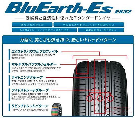 横浜ゴム、低燃費と経済性に優れたスタンダードタイヤ「BluEarth-Es