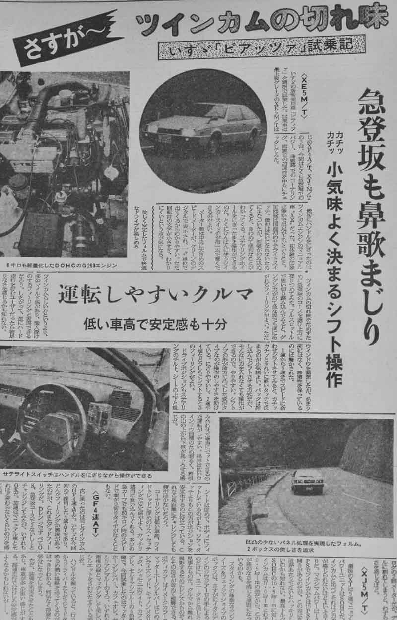 アーカイブ】いすゞ・ピアッツァ試乗記（週刊Car＆レジャー・1981年6月掲載）
