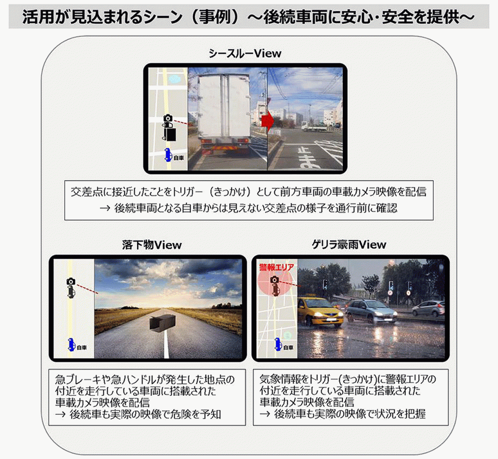 デンソーテン 見えない地点のカメラ映像を高速で切替表示する技術を開発