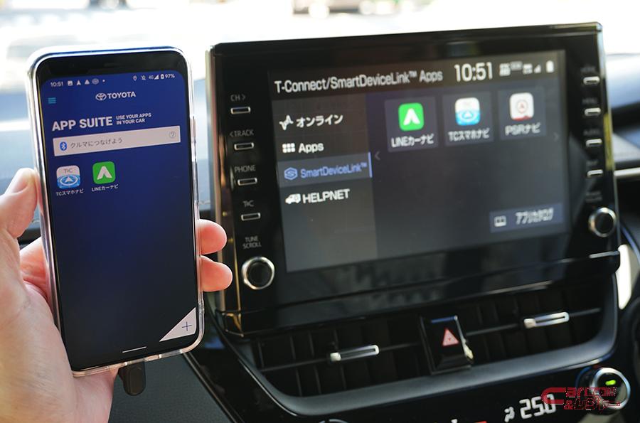 Toyota smart device link Toyota smart device link