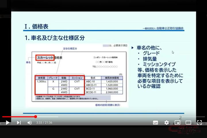 店頭展示車の表示に関する解説動画