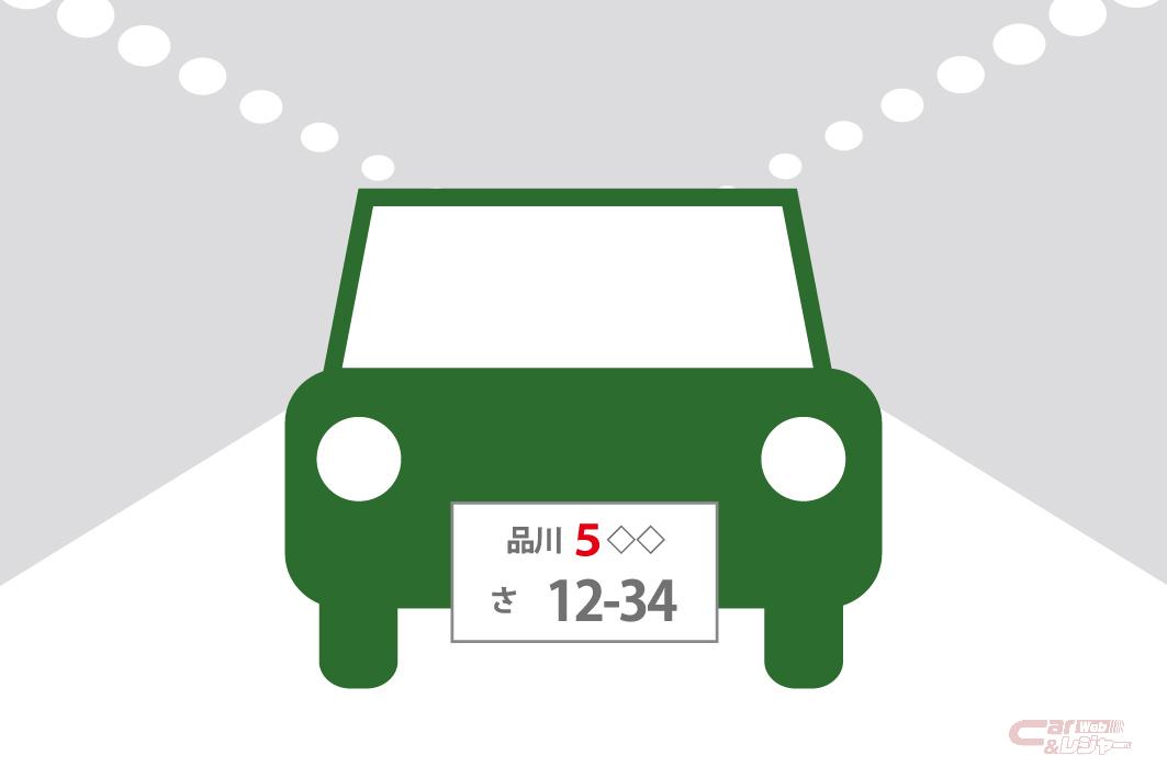 22年 今新車で購入できる国産5ナンバー車は 22年 今新車で購入できる国産5ナンバー車は